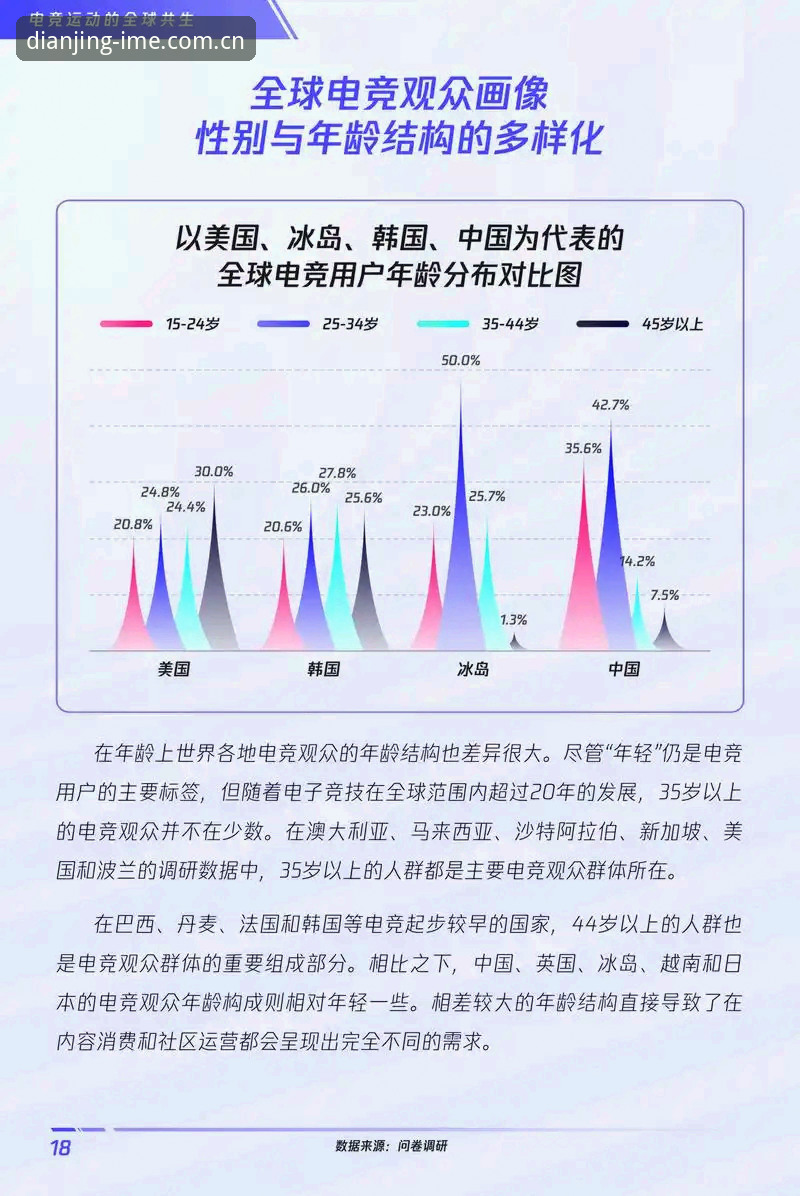 爱电竞娱乐真人互动怎么样 IM电竞平台 vs 传统电竞平台:爱电竞娱乐真人互动怎么样?全面对比分析